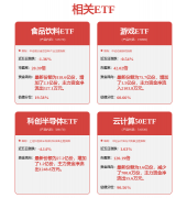 隔夜美股 三大指数下跌 纳指跌近1% 黄金、比特币