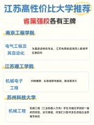<b>江苏高性价比大学保举</b>